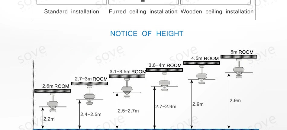 SOVE Modern Black White Low Floor DC Motor 30W Ceiling Fans With Remote Control Simple Ceiling Fan Without Light Home Fan 220V